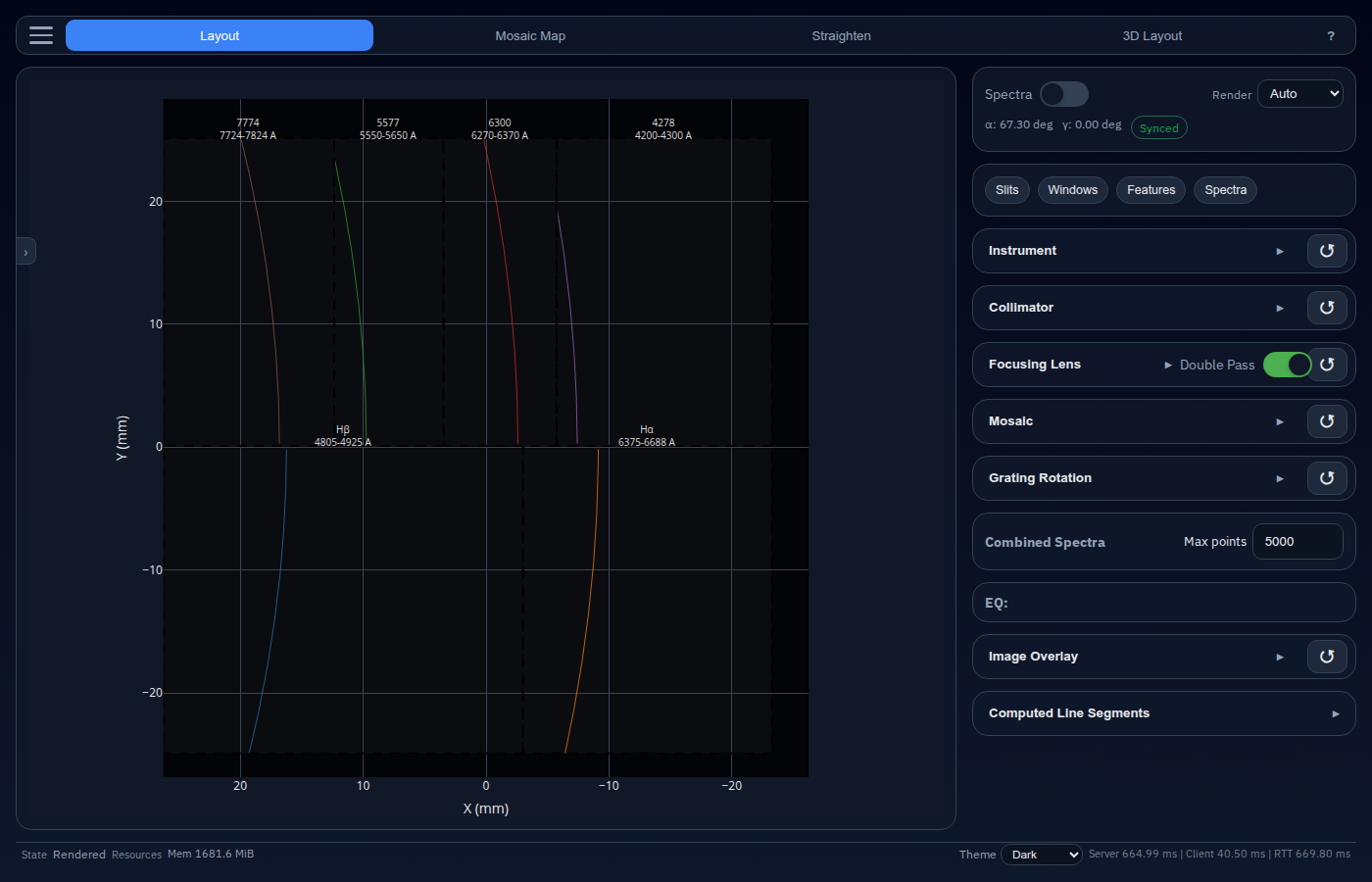 Layout view after loading an instrument