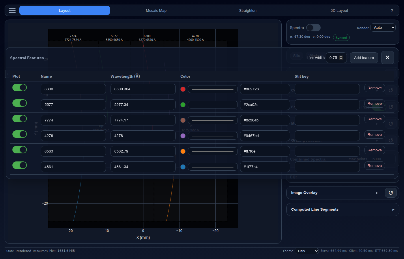 Features overlay
