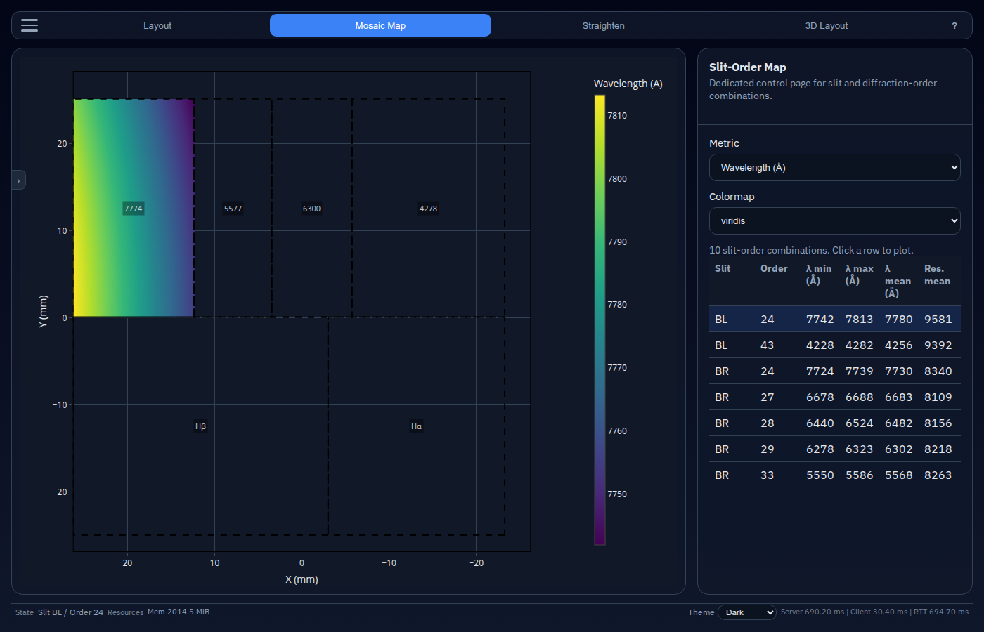 Mosaic Map — slit–order table with a selected row