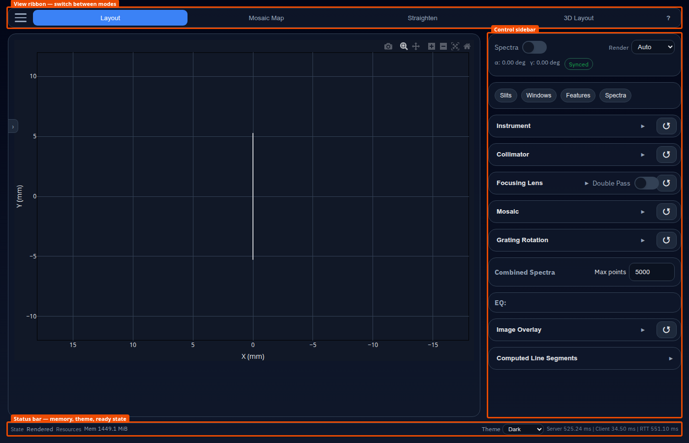 SpectroForge interface overview — view ribbon and status bar annotated