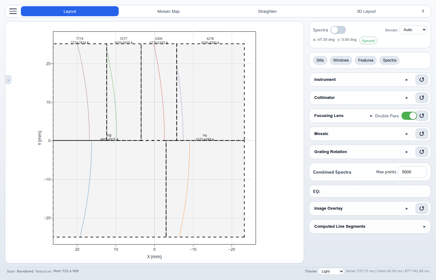 Layout view after loading an instrument