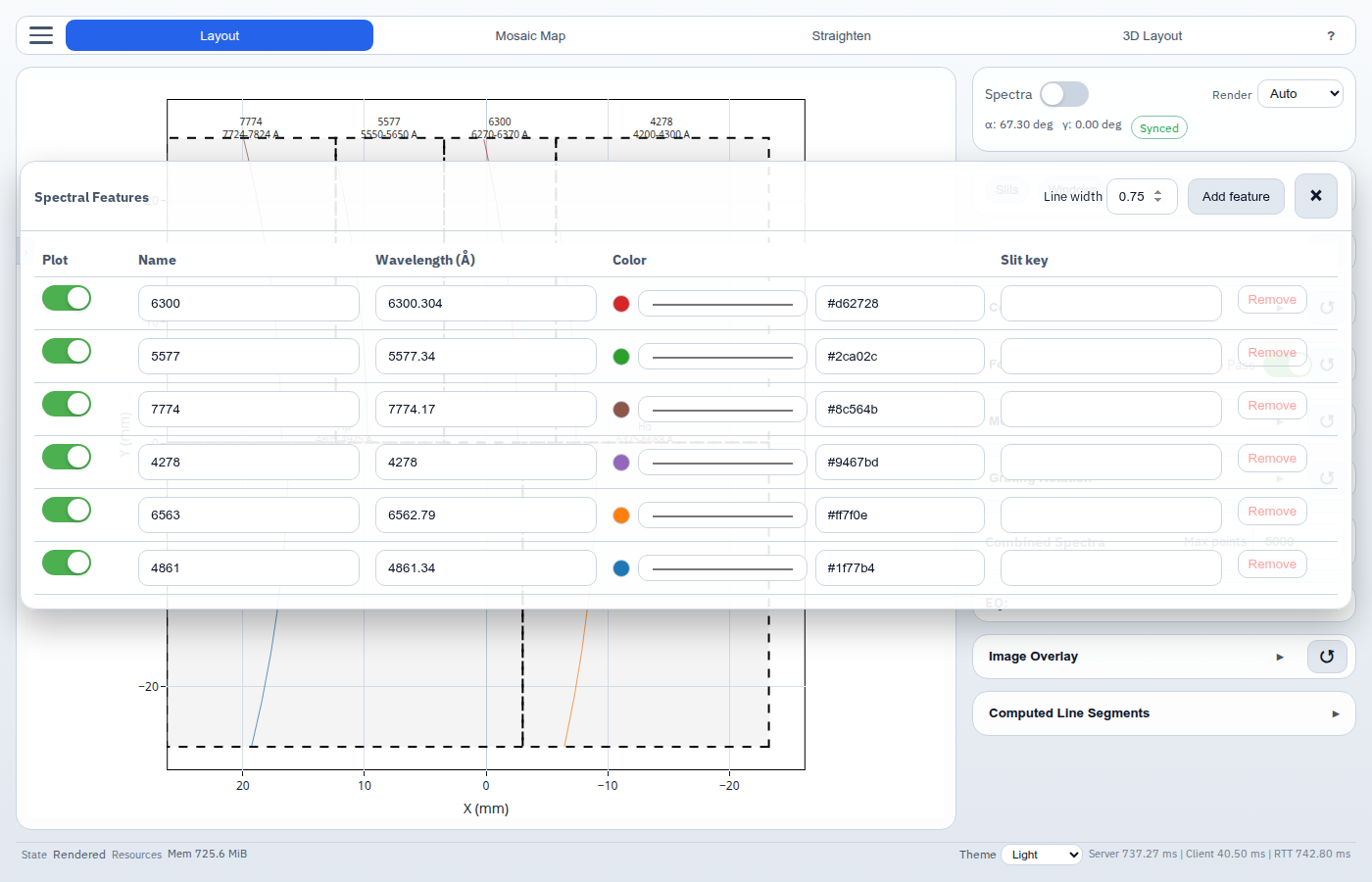 Features overlay