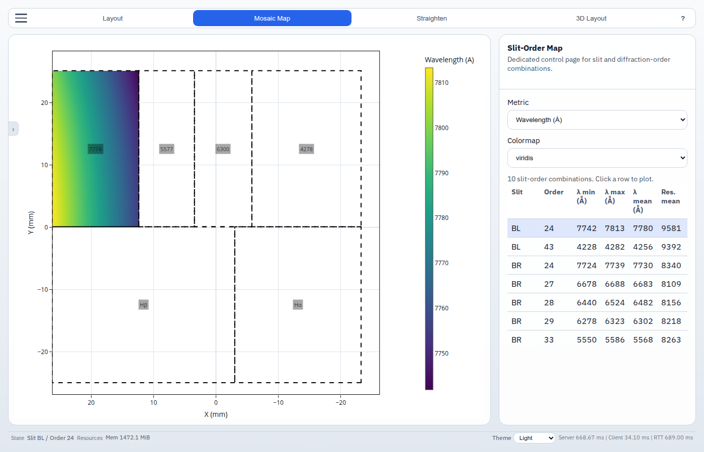 Mosaic Map — slit–order table with a selected row